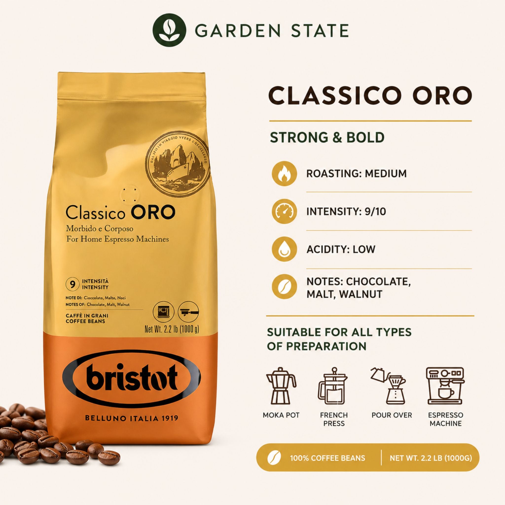 GardenState, Bristot Classico Oro 1kg coffee beans, medium roast with intensity 9 out of 10, blend of Arabica and Robusta, rich notes of chocolate, nuts, and caramel, ideal for espresso and milk coffees.