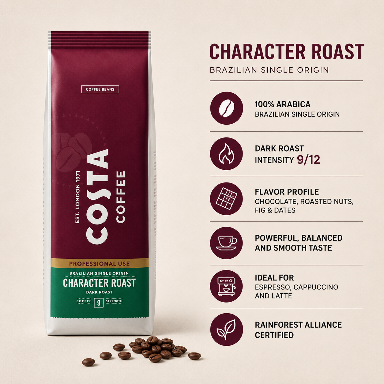 GardenState Costa Coffee Brazilian Single Origin Dark Roast coffee beans, 100% Arabica, intensity 9/12 with strong flavor notes of chocolate, roasted nuts, fig and dates. 