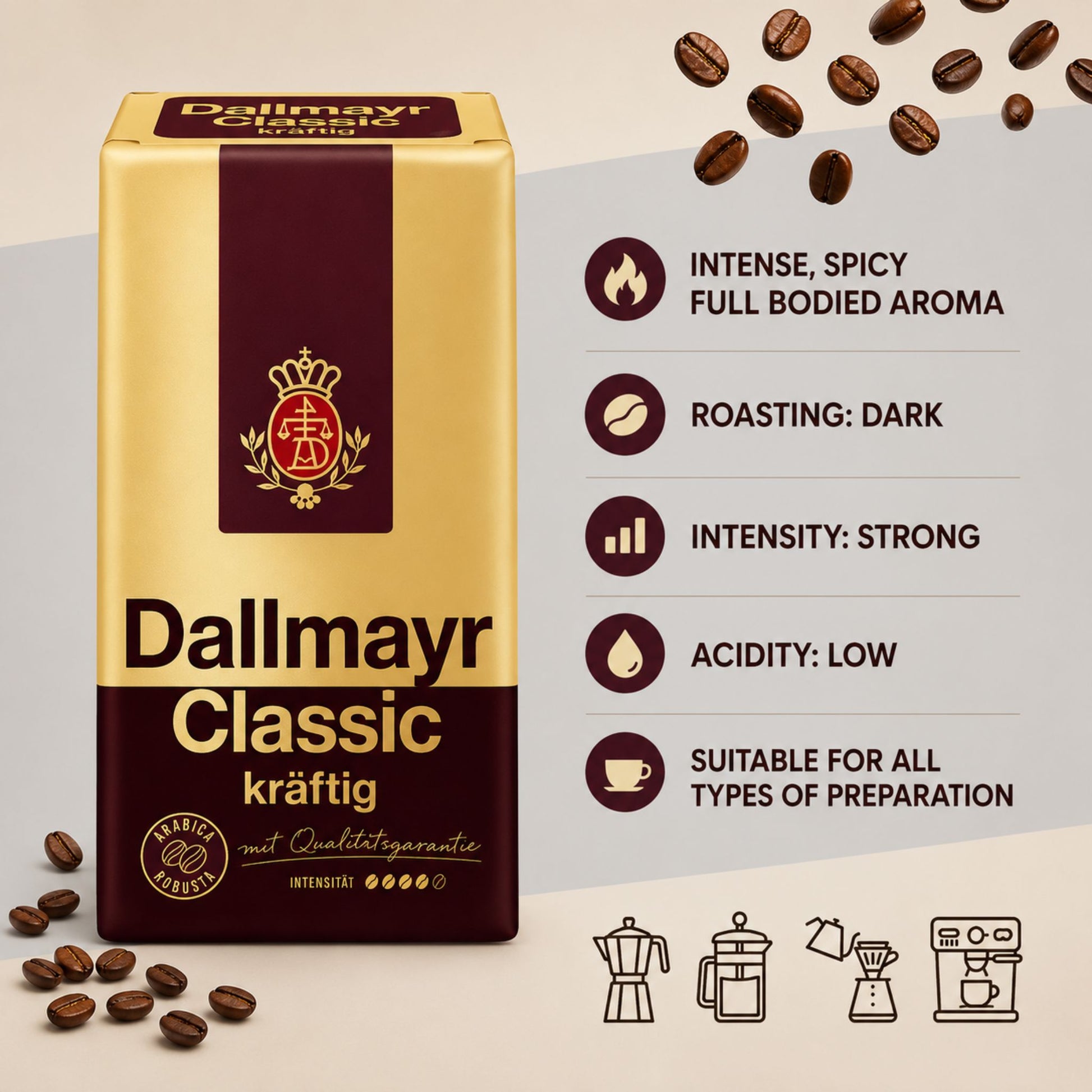 GardenState, Dallmayr Classic Strong Ground Coffee 500g – bold 8/10 intensity blend of Arabica and Robusta with full-bodied flavor and low acidity, ideal for office and hospitality use.