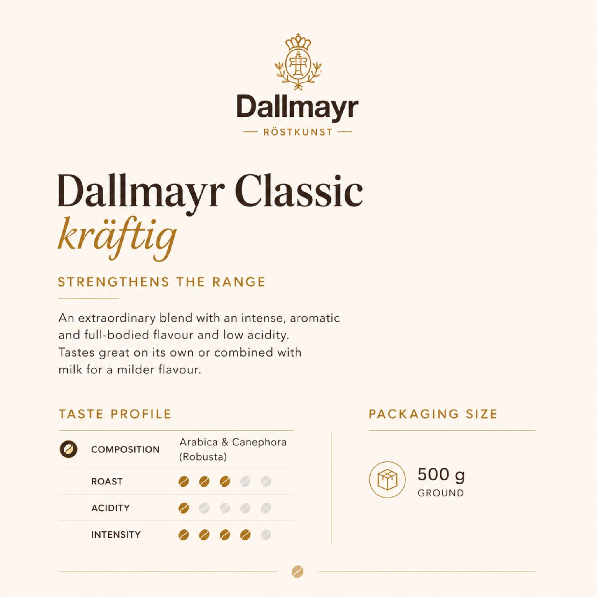 Dallmayr Classic Strong (Kräftig) Ground Coffee (500 gr)
