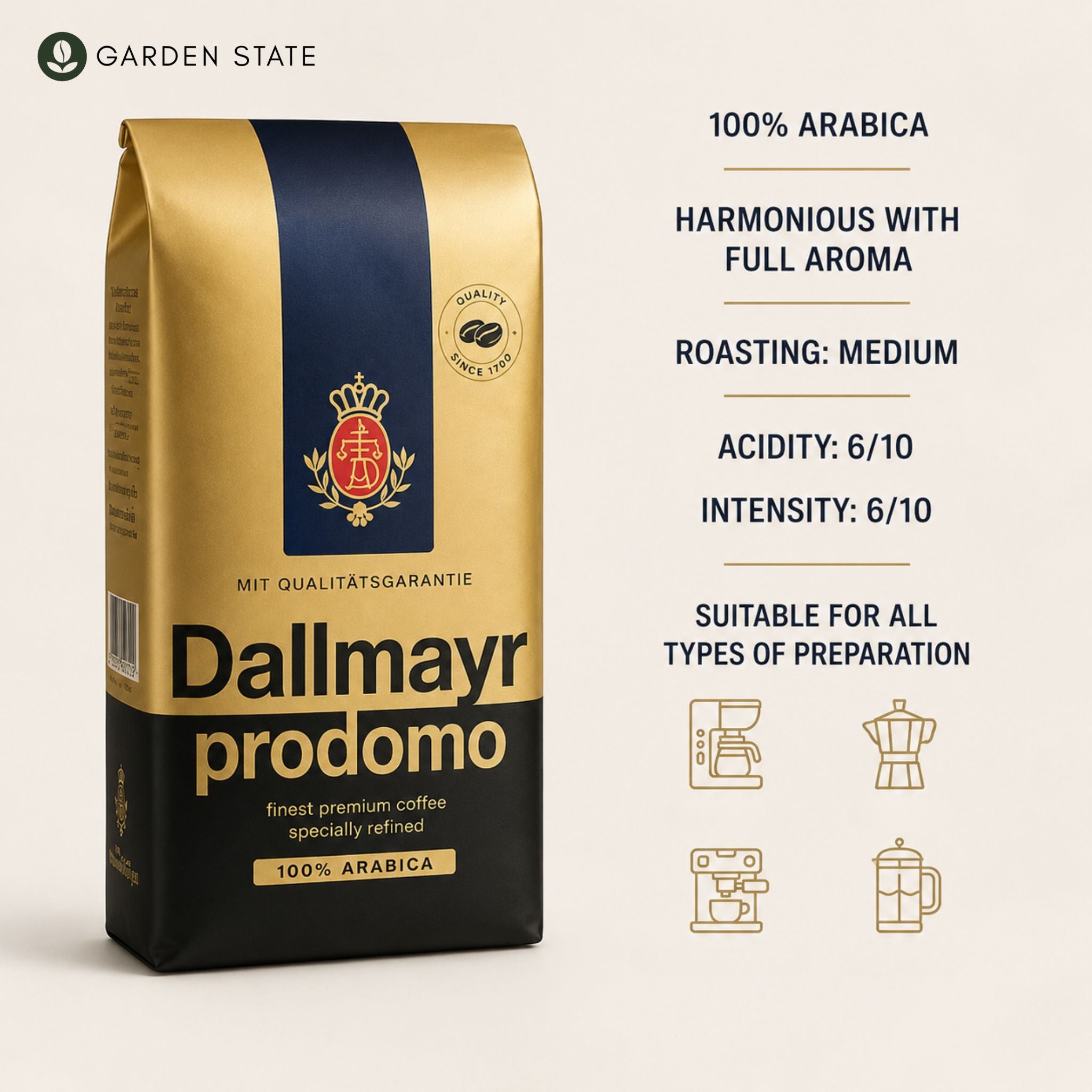 GardenState, Bag of authentic Dallmayr Prodomo 500g whole coffee beans, 100% Arabica, medium roast, intensity 6/10, premium German coffee. Fast delivery.