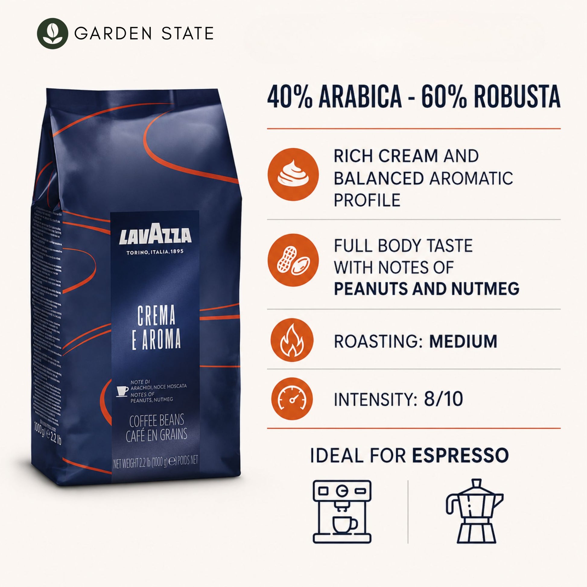 GardenState, Lavazza Crema e Aroma Blue Line 1kg coffee beans – medium roast with 8/10 intensity. Full-bodied blend with notes of dried fruit, cocoa, and nutmeg. Ideal for espresso-based drinks.