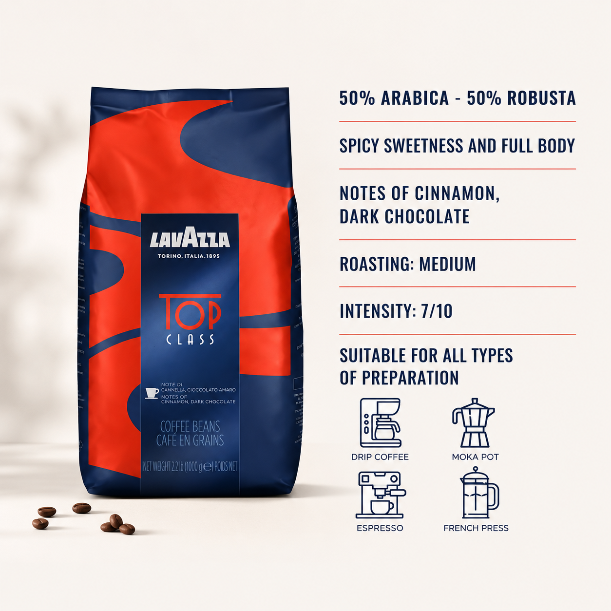 Lavazza Top Class coffee beans package quality Italian coffee for professional bulk supply Singapore.